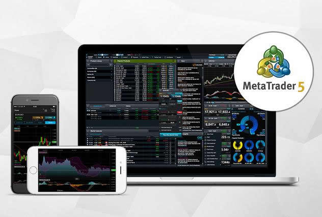 MetaTrader 5交易平台